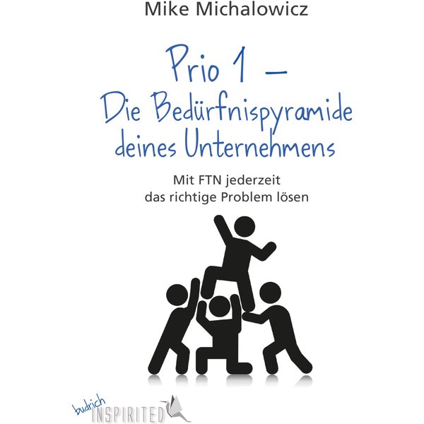 Prio 1 – Die Bedürfnispyramide deines Unternehmens