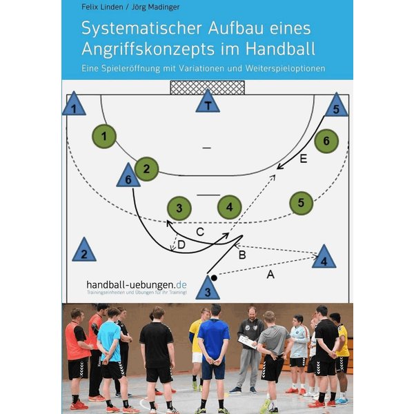Systematischer Aufbau eines Angriffskonzepts im Handball