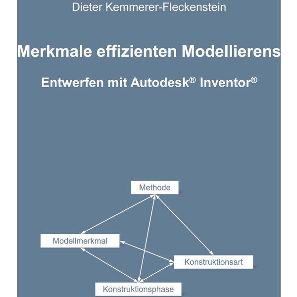 Merkmale effizienten Modellierens