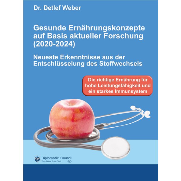 Gesunde Ernährungskonzepte auf Basis aktueller Forschung (2020-2024)