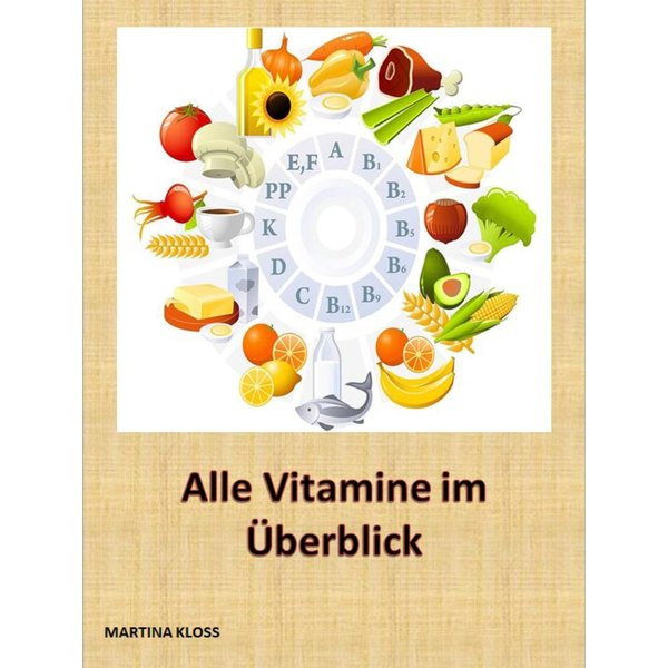 Was sind überhaupt Vitamine, welche gibt es und in welchen Lebensmitteln kommen sie vor? Wie hoch ist der Tagesbedarf?