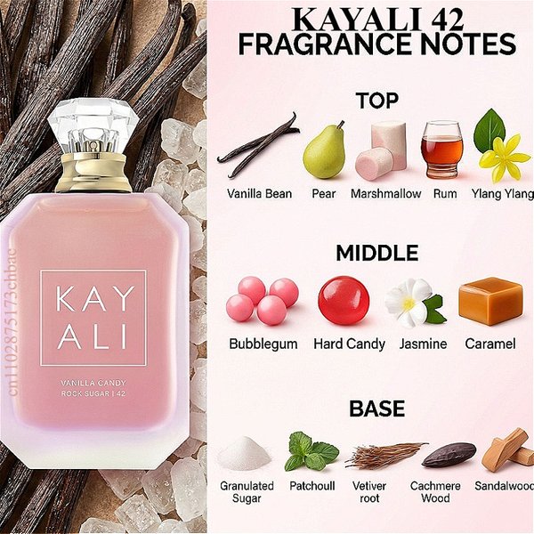100Ml Unisex Eau De Parfum – Long Lasting Arabian Inspired Vanilla 28 Yum Boujee Marshmallow 81 Utopia Coco Gift Perfume-image