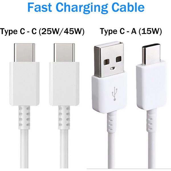 Suitable For Samsung Galaxy Note 25 Data 5A/45W Current PD Fast 3A Dual Type-C Charging Cable