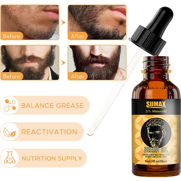 Professional Beard Care Kit With 5% Minoxidil And Smoothing Oil - Achieve A smooth, shiny Beard With Derma Roller And Professional Care