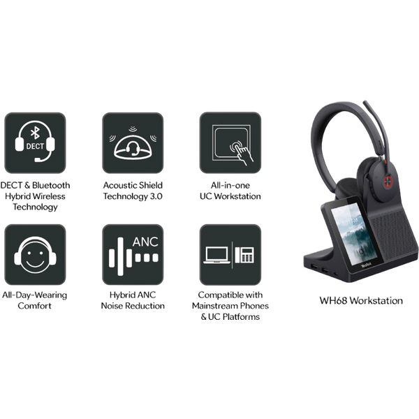 Yealink WH68-WORKSTATION Wireless Headset System