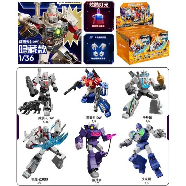 Blokees Transformers Wersja ObrońCy Figurka Grimlock Dinoboty Starscream Optimus Prime Robot Transformowalny Kolekcja Zabawka-image