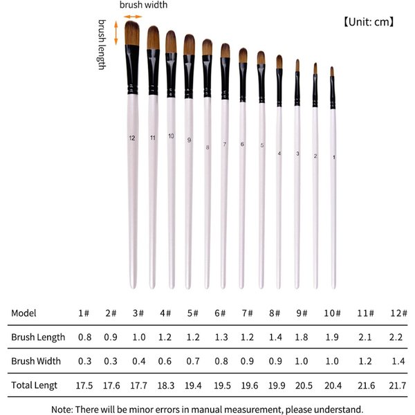 12 Piezas Filbert Pinceles De Pintura Set De Pinceles Pelo De Nylon Set De Pinceles De Pintura Para AcríLico ÓLeo Acuarela Pintura Artista 12PCS Filbert Brushes-image