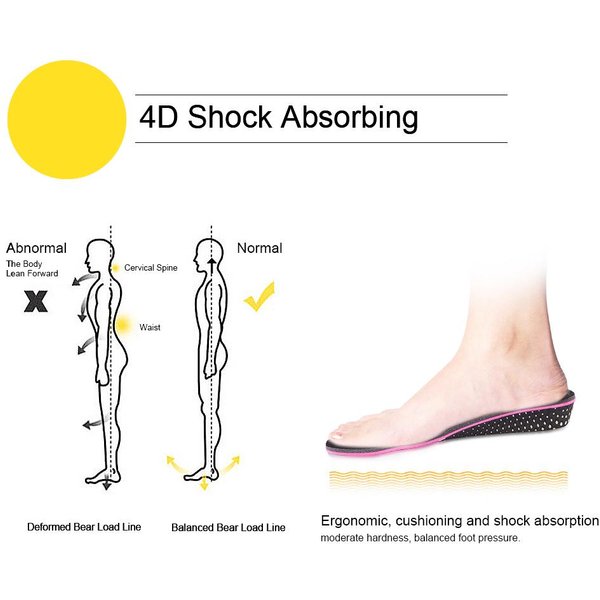 Plantillas Elevadoras Invisibles Para Aumentar La Altura Amortiguadoras De Choque Insertos De ElevacióN De TalóN De EVA Almohadilla Para Zapatos 3Cm-image