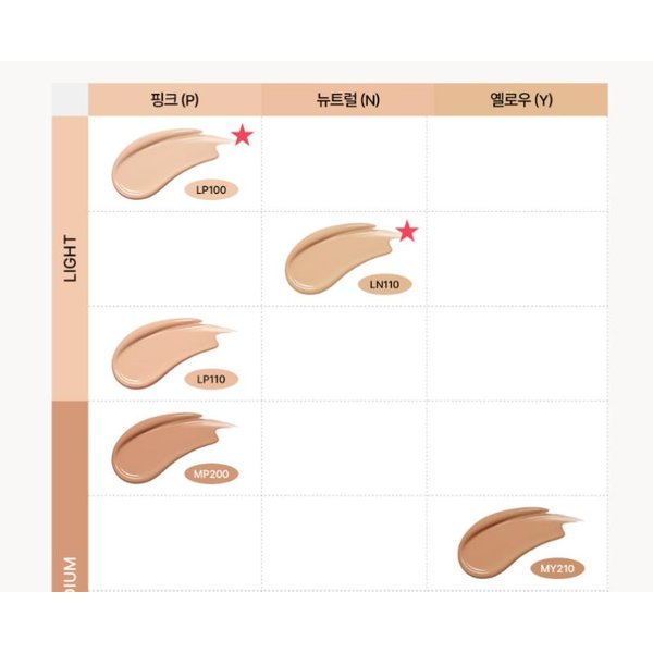 Beauty of Joseon SéRum Solar Diario Con Color 50 Ml LP100 Beige-image
