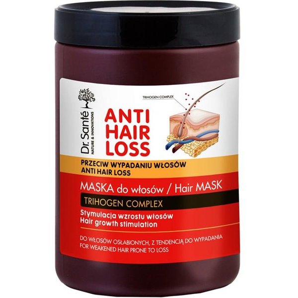 Dr.Sante Anti Hair Loss Maska StymulująCa Wzrost WłOsóW 1000Ml-image
