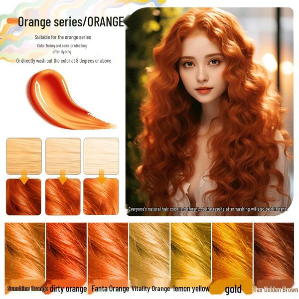 Champú Y Acondicionador Color-Lock: AntidecoloracióN, Reponedor De Color Para Cabello TeñIdo Gris, Azul, Rosa 100Ml Naranja-image