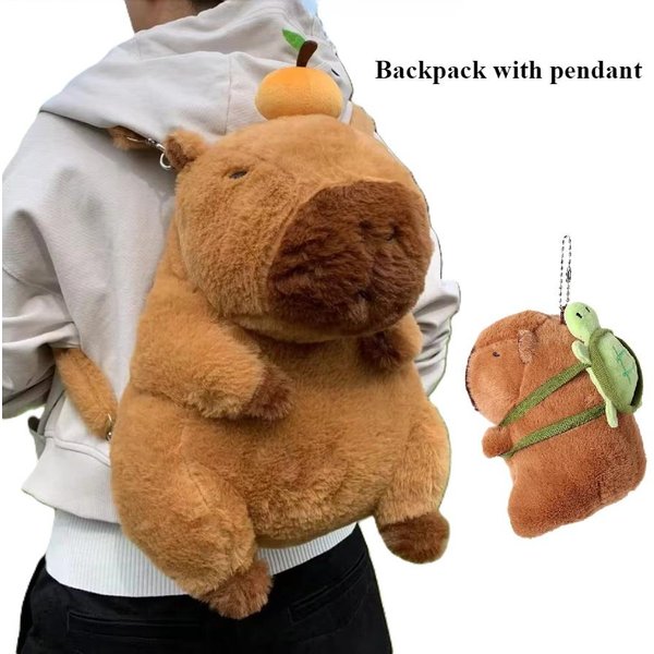 Pluszowy Plecak Kapibara Kawaii Modna Pluszowa Lalka Futrzany Wisiorek DziecięCa Torba Na Ramię Mini Plecak Torby Prezenty Dla Dziewczyny One Size-image