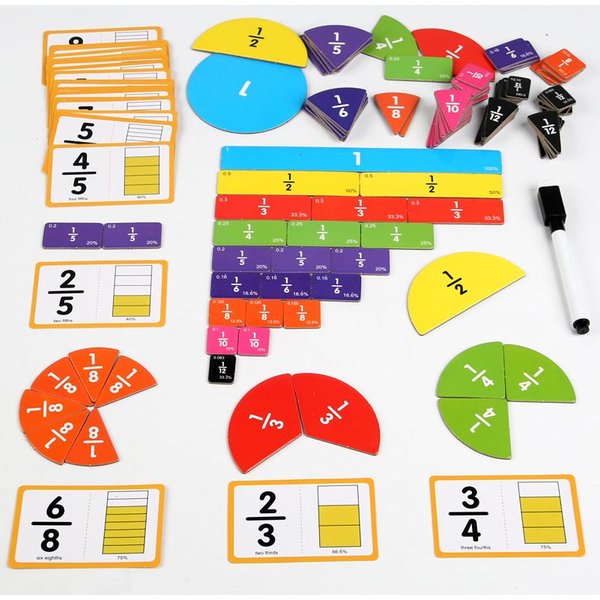 Drewniany Zestaw Do Nauki UłAmkóW Matematycznych Z Kartami Talerz Do Dekompozycji UłAmkóW Pomoc Dydaktyczna Montessori DziecięCe Edukacyjne Zabawki Matematyczne Blue-image