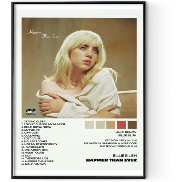 Billie Eilish Poster, Happier Than Ever Album Poster Digital Posters Print-image