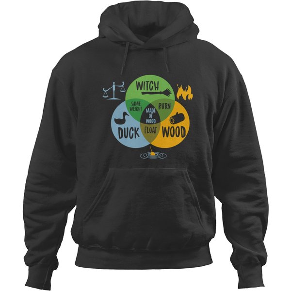 Monty Python Witch Duck Wood Hoodies-image