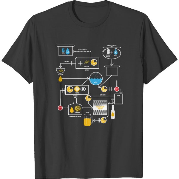 Beer, Brewer, Wheat, Brewer, Brewery T-Shirt-image