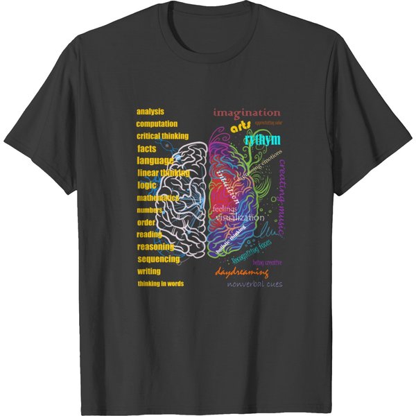 Left Brain Right Brain Hemispheres T-Shirt-image