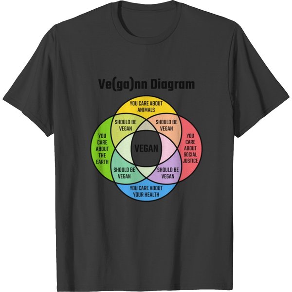 Ve(Ga)Nn Diagram / Vegan Diagram T-Shirt-image