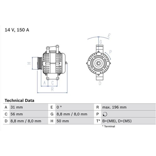 Bosch Lichtmaschine 150A 0986043910 Mercedes C-Klasse E-Klasse Sprinter V-Klasse Vito-image