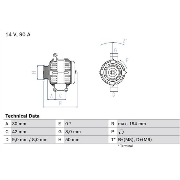 Bosch Lichtmaschine 90A Mercedes A-Klasse Vaneo 1,9-image