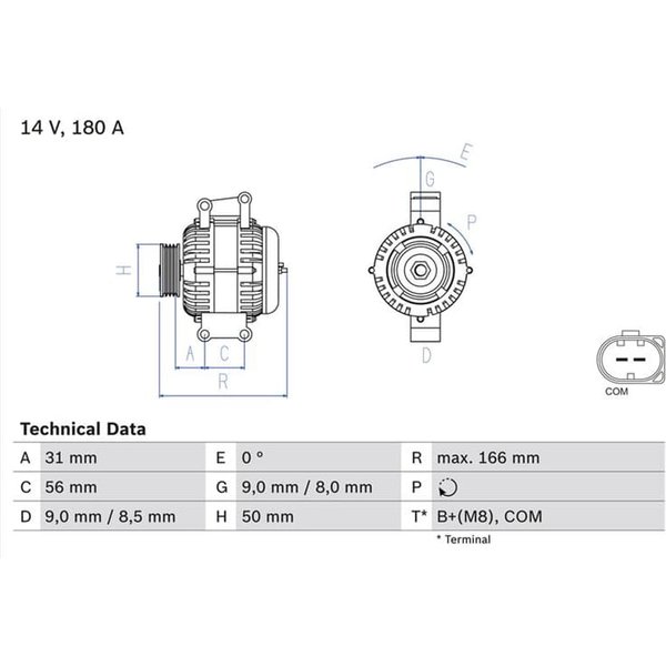 Bosch Lichtmaschine 180A Mercedes 0986047650-image