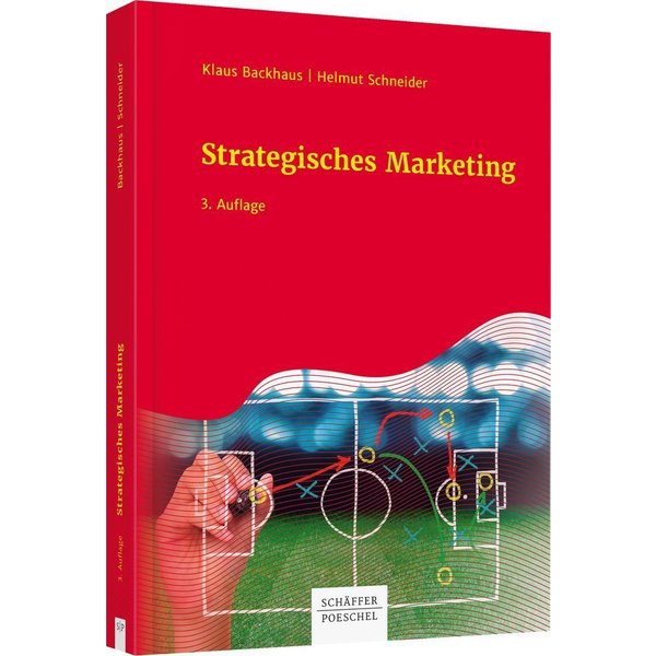 Strategisches Marketing-image