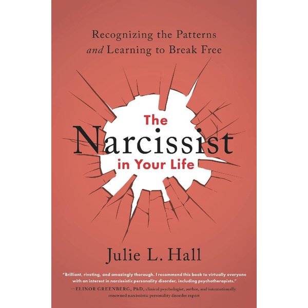 The Narcissist In Your Life-image