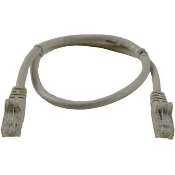 Synergy 21 S216127 networking cable