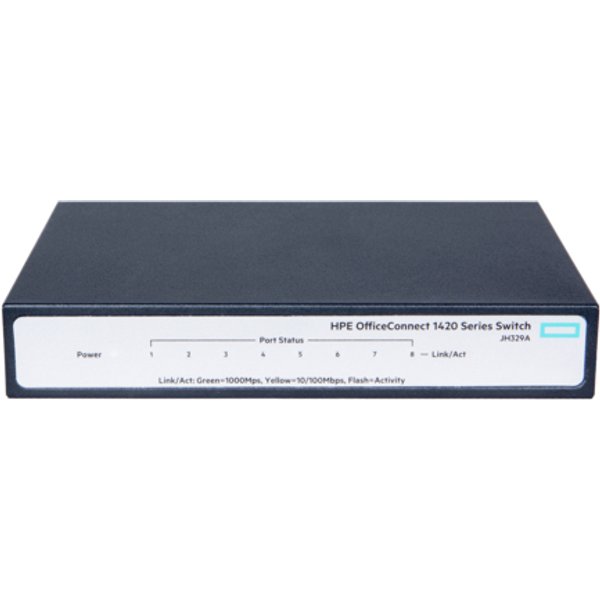 HPE OfficeConnect 1420 8G Unmanaged L2 Gigabit Ethernet (10/100/1000)