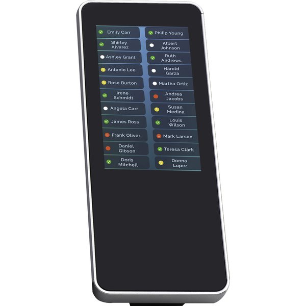 AudioCodes 450HD. C450HD. C455HD-DBW Expansion Unit with 5''