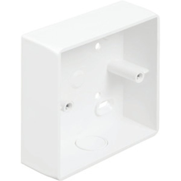 Titan SB1SCWH wall plate/switch cover White