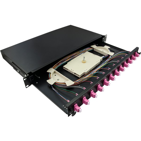 LogiLink F12LC4B patch panel 1U