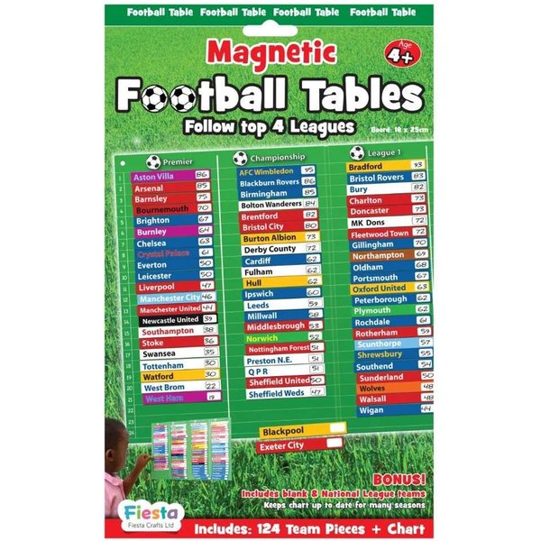 Fiesta Crafts Magnetic Football Tables Chart