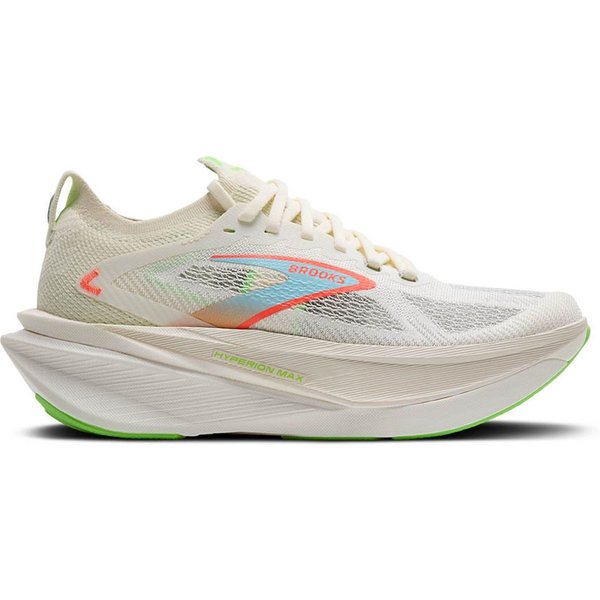 Hyperion Max 3 7.5