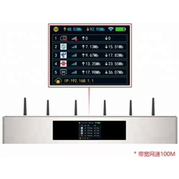 Unbreakable 4G LTE Cellular Bonding Router for Streaming