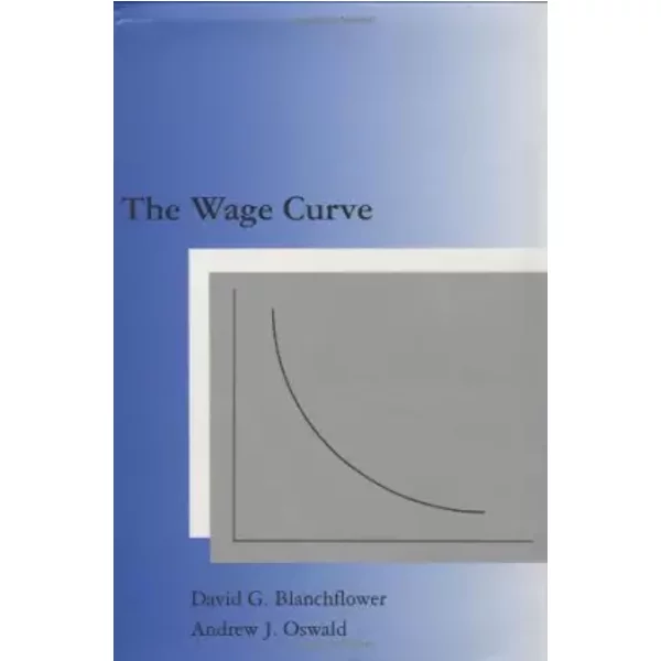 The Wage Curve