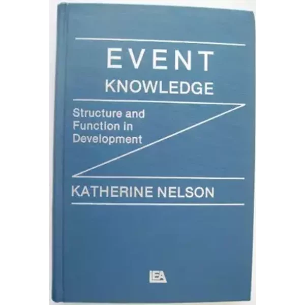 Event Knowledge: Structure and Function in Development