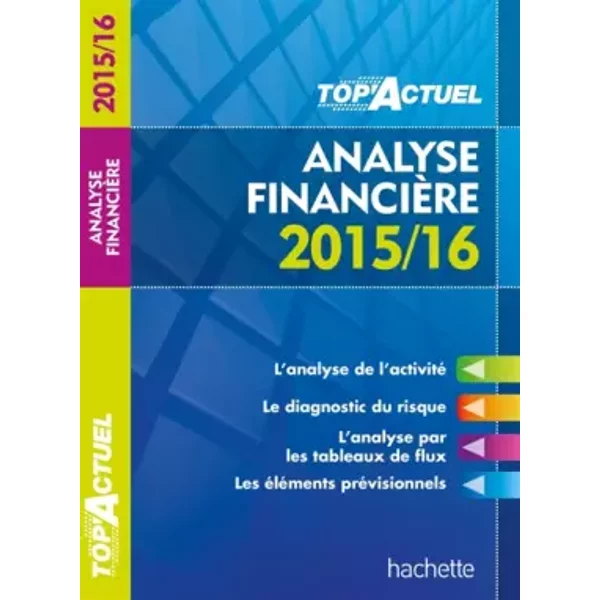 Top Actuel Analyse FinancièRe - Gilles Meyer-image