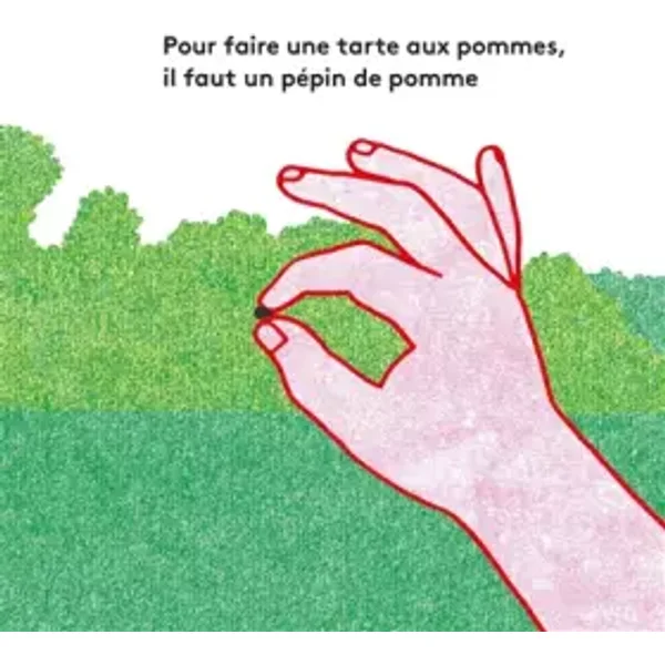 Pour faire une tarte aux pommes - Bastien Contraire, Giacomo Nanni