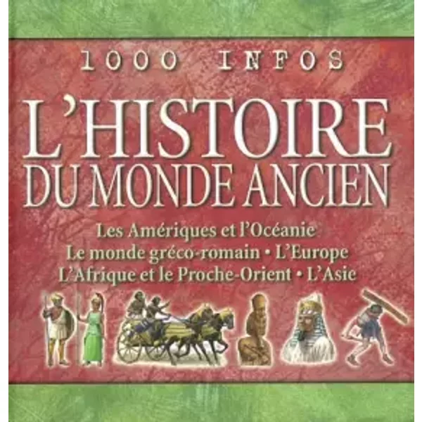 L'histoire Du Monde Ancien - Ariane Dalimier-image