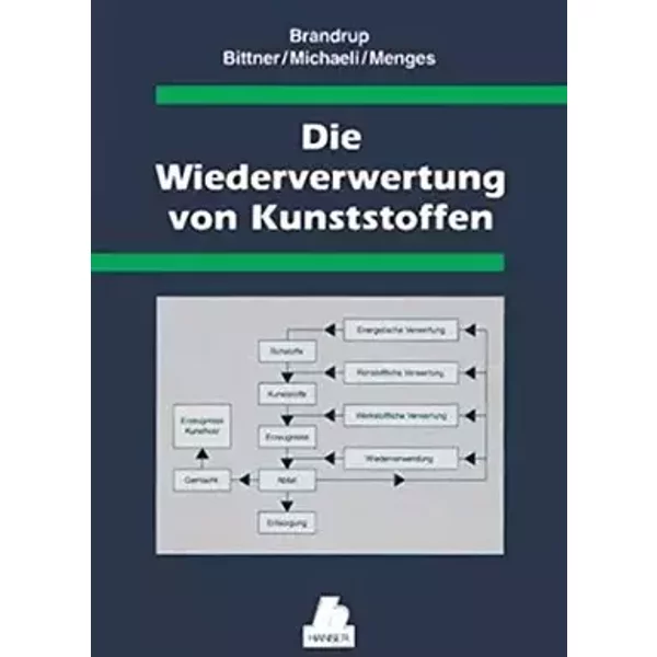 Die Wiederverwertung von Kunststoffen
