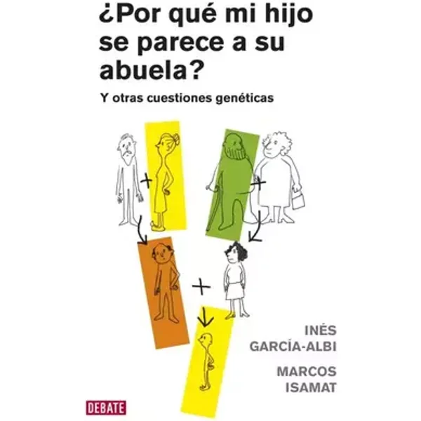 ¿Por qué mi hijo se parece a su abuela?: Y otras cuestiones genéticas (Ciencia y Tecnología) - Ines Garcia-albi