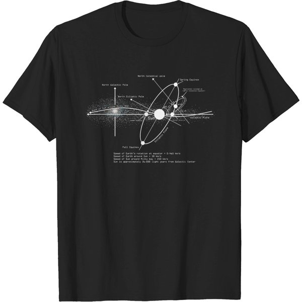 Solar Systems Diagram Astronomy Lover T Shirt-image