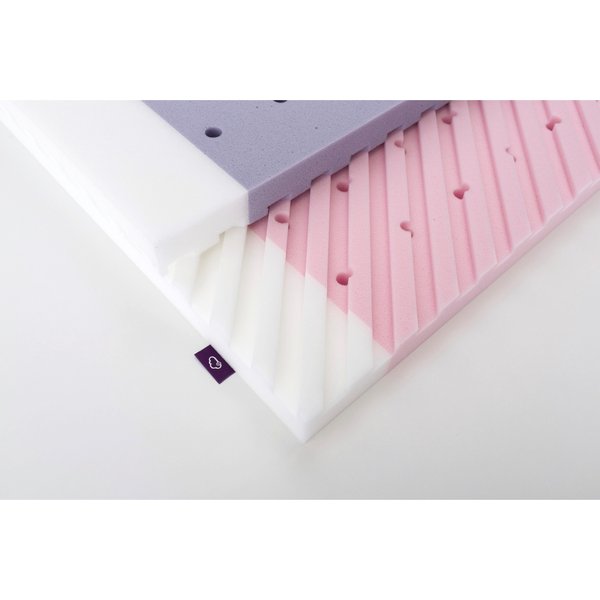 Träumeland Matratze Polarstern 70x140 cm Anti Allergie Kaltschaum