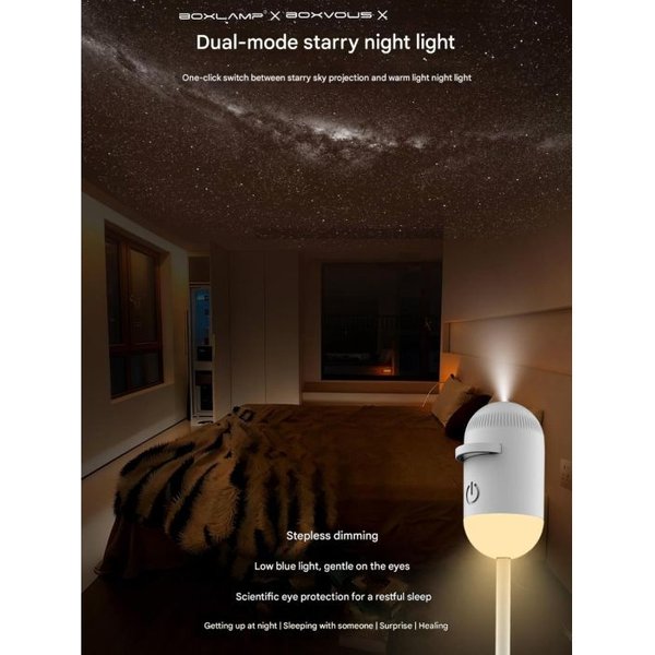 Boxvous Night Light Bedroom Bedside Sleep Lamp, USB Eye-Caring Starry Sky Projector-image