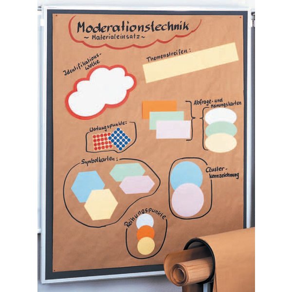 FRANKEN Moderationspapier, 80 g/qm, weiß, 50 Blatt