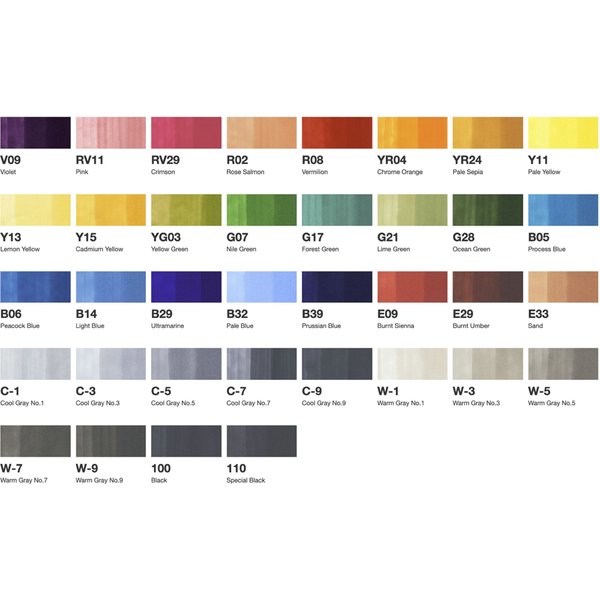 Copic Marker Classic, 36Er Basis Set-image