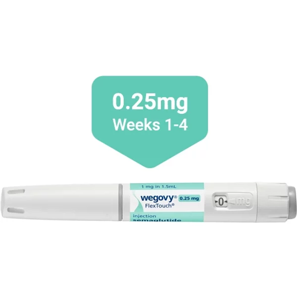 Wegovy Weight Loss Injections (Semaglutide)
