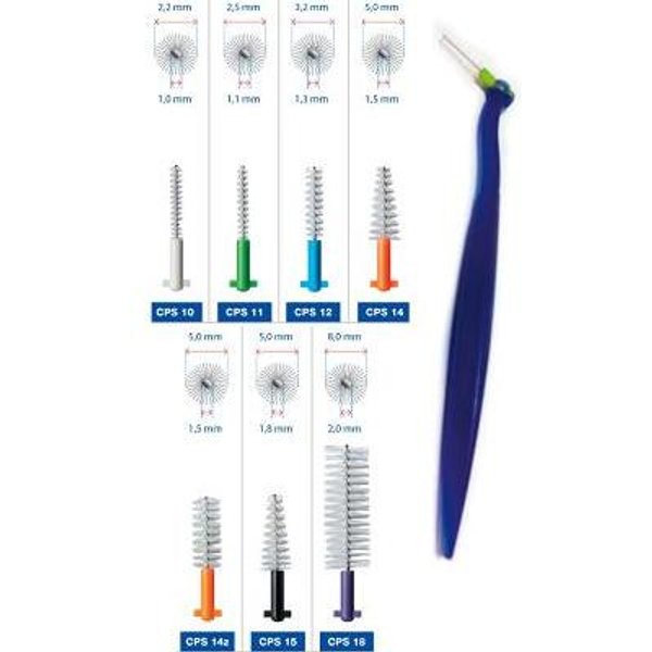 Curaprox reg verde 5scov