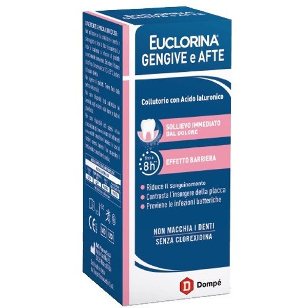 Euclorina gengive afte collut